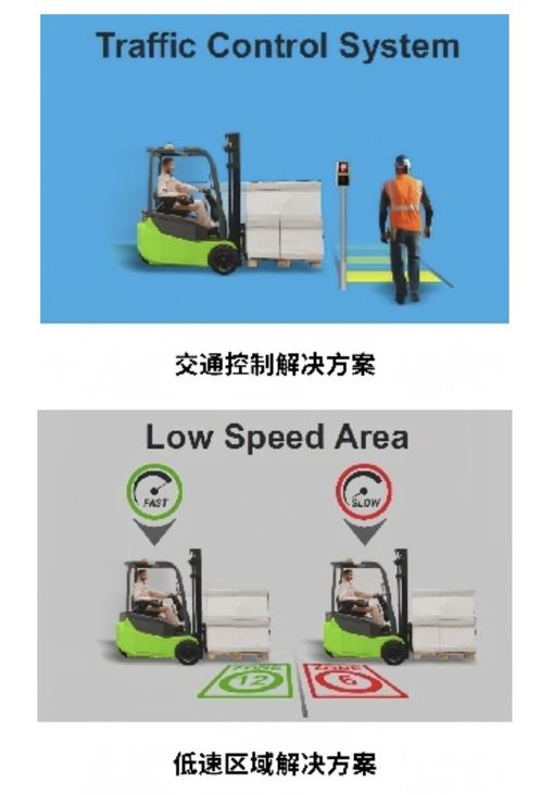 創(chuàng)新科技護(hù)航工業(yè)安全 troax 圖瓦斯 亮相2024廣州國(guó)際應(yīng)急安全展全面展示前沿安全防護(hù)方案